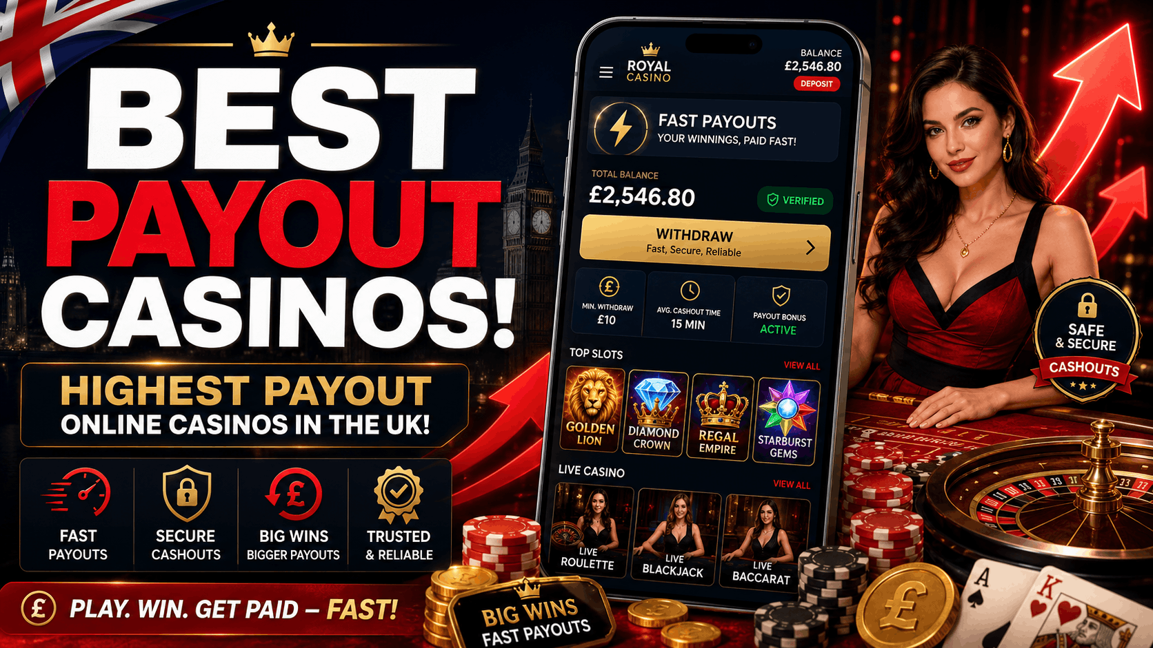 Best Payout Casinos - Highest Payout Online Casinos in the UK | BetCity Best Payout Casinos - Highest Payout Online Casinos in the UK