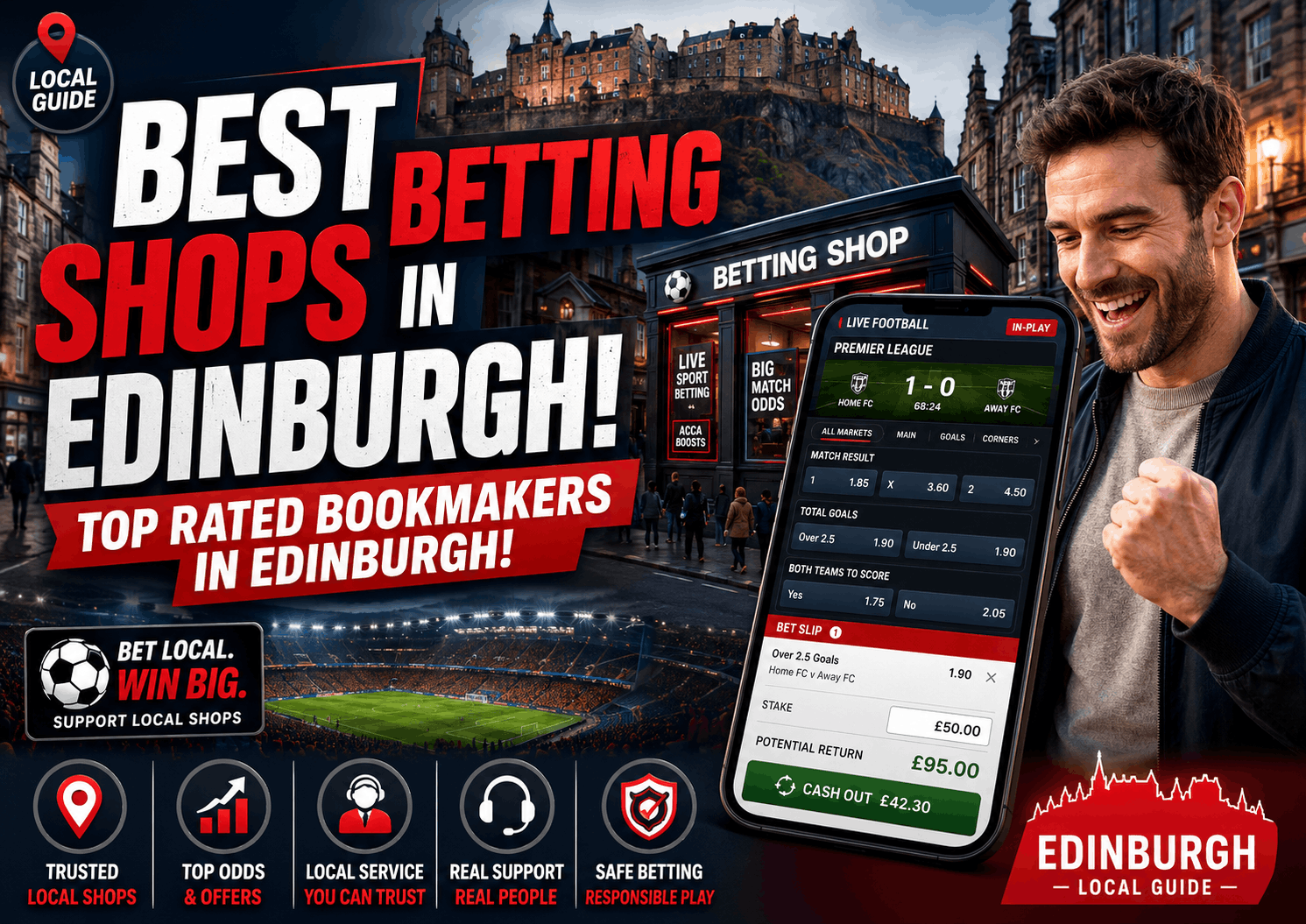 Best Betting Shops in Edinburgh - Top Rated Bookmakers in Edinburgh