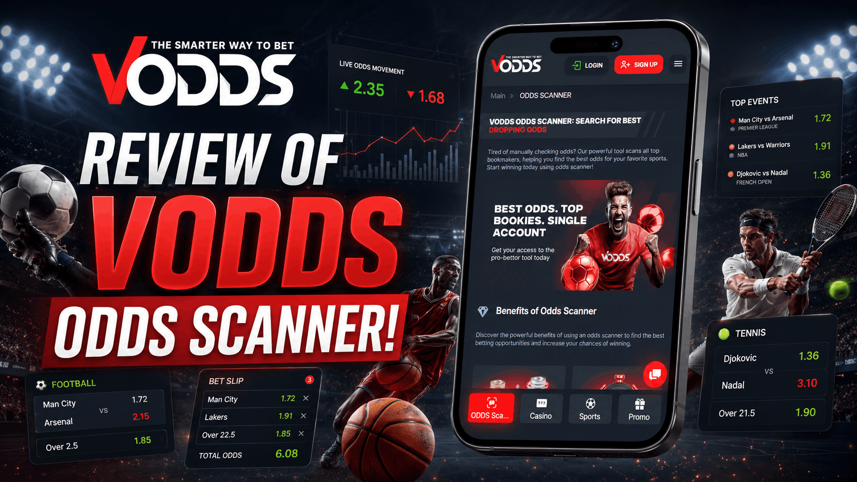 Odds Scanner VOdds - Review of VOdds Odds Scanner Tool