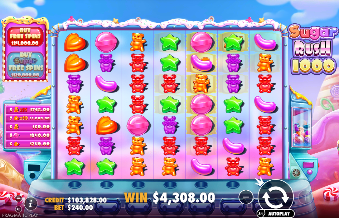 Sugar Rush 1000 - Best Slot Games | BetCity Sugar Rush 1000 - Best Slot Games